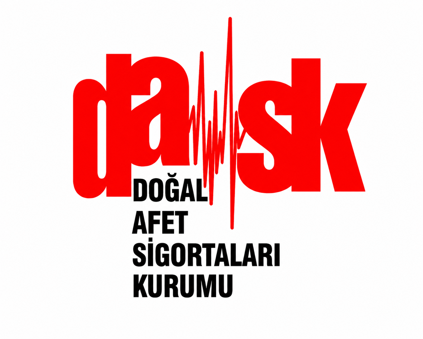 DASK kuruluşundan bu yana 701 bin 696 dosya için 42 milyar lira hasar ödemesi yaptı