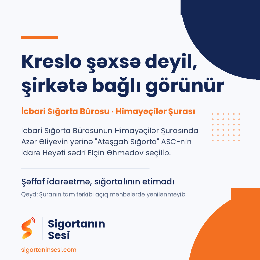 İcbari Sığorta Bürosunun Himayəçilər Şurasında dəyişiklik: "Atəşgah" kreslosunda yeni ad
