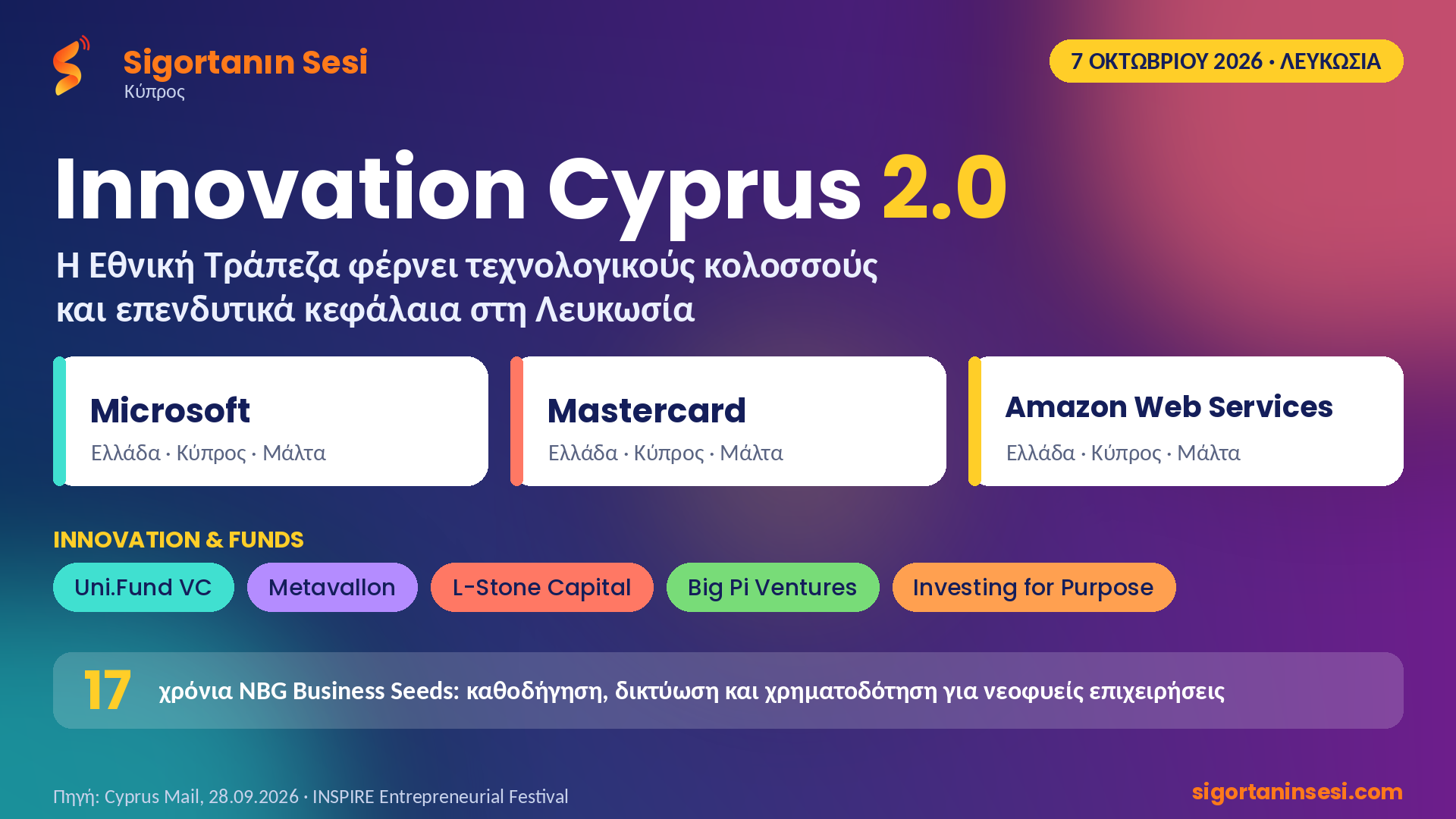 Η Εθνική Τράπεζα φέρνει Microsoft, Mastercard και AWS στη Λευκωσία