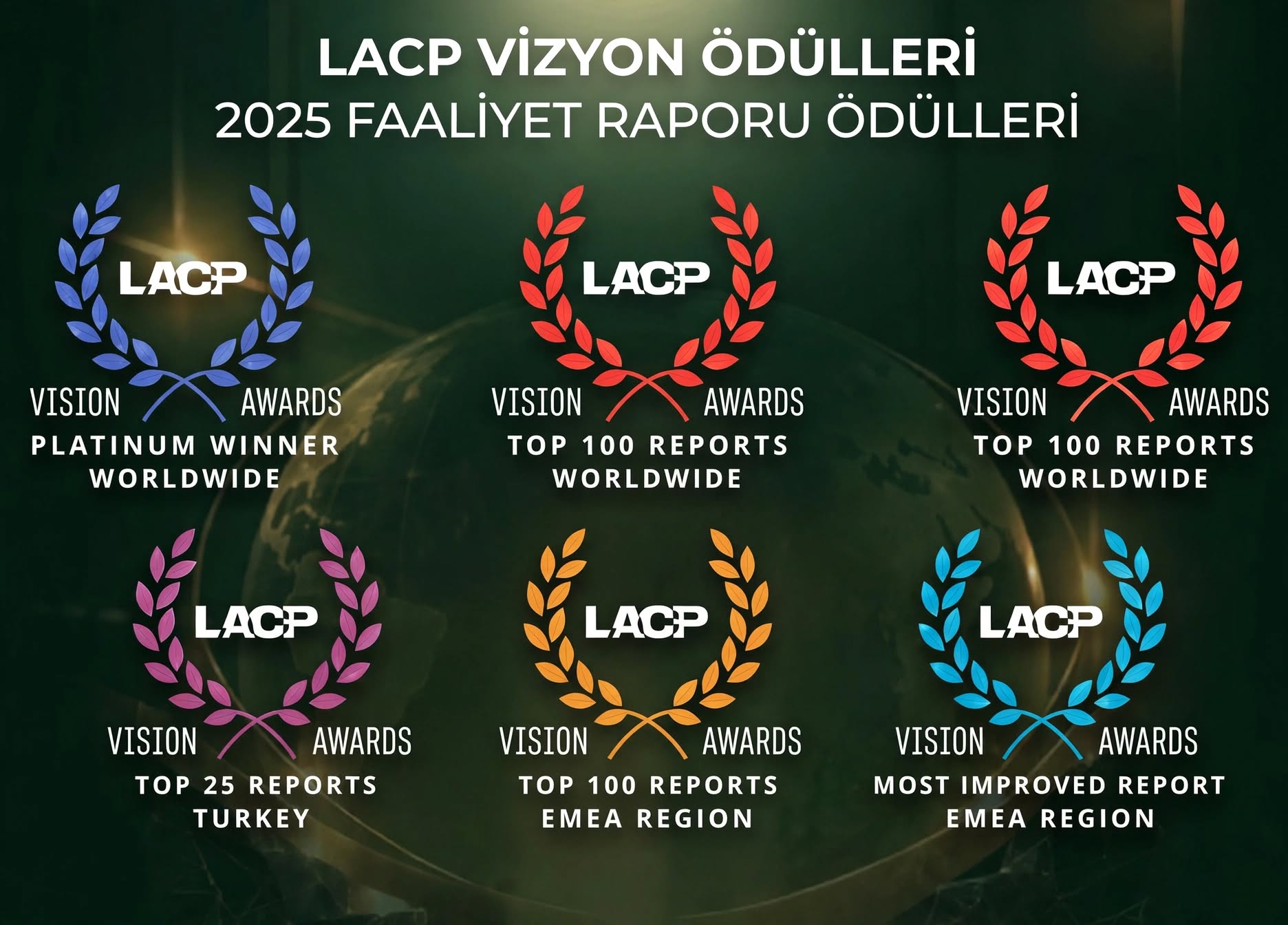 Neova Sigorta'nın 2025 Faaliyet Raporu LACP Vision Awards'ta Platinum Award aldı