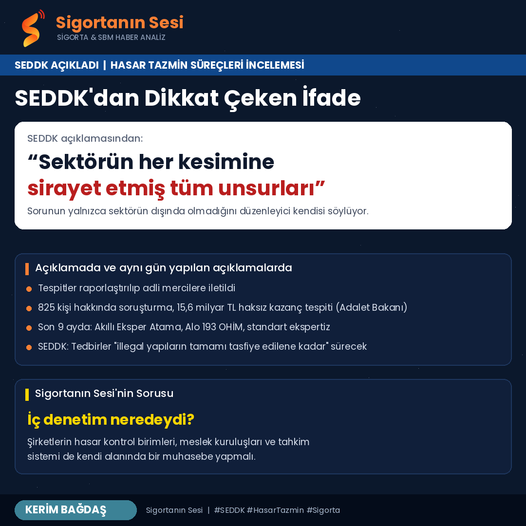 SEDDK'dan Dikkat Çeken İfade: "Sektörün Her Kesimine Sirayet Etmiş"