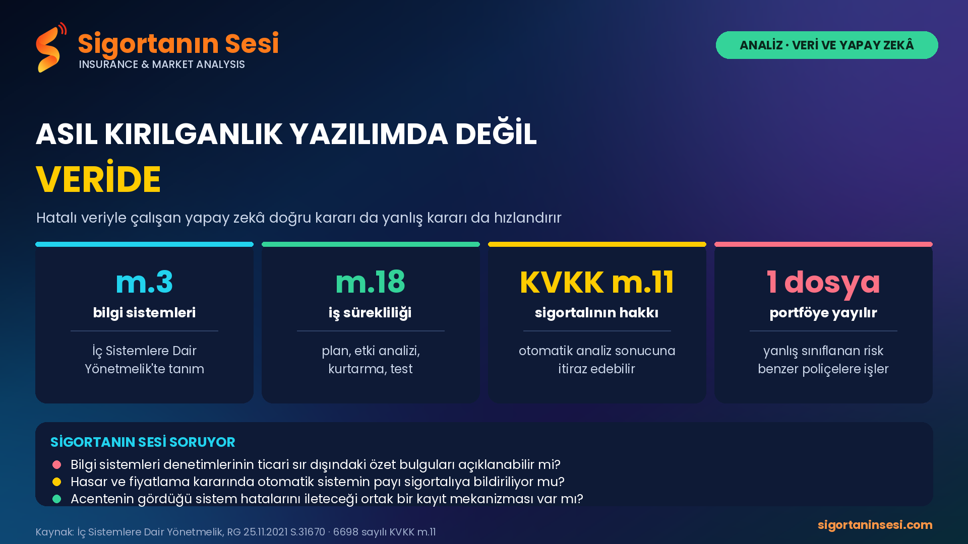 Sigortada asıl kırılganlık yazılımda değil, veride: Hatalı veriyle çalışan yapay zekâ yanlış kararı da hızlandırır