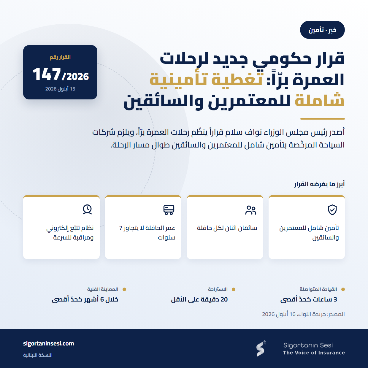 قرار حكومي جديد لرحلات العمرة براً: تغطية تأمينية شاملة للمعتمرين والسائقين
