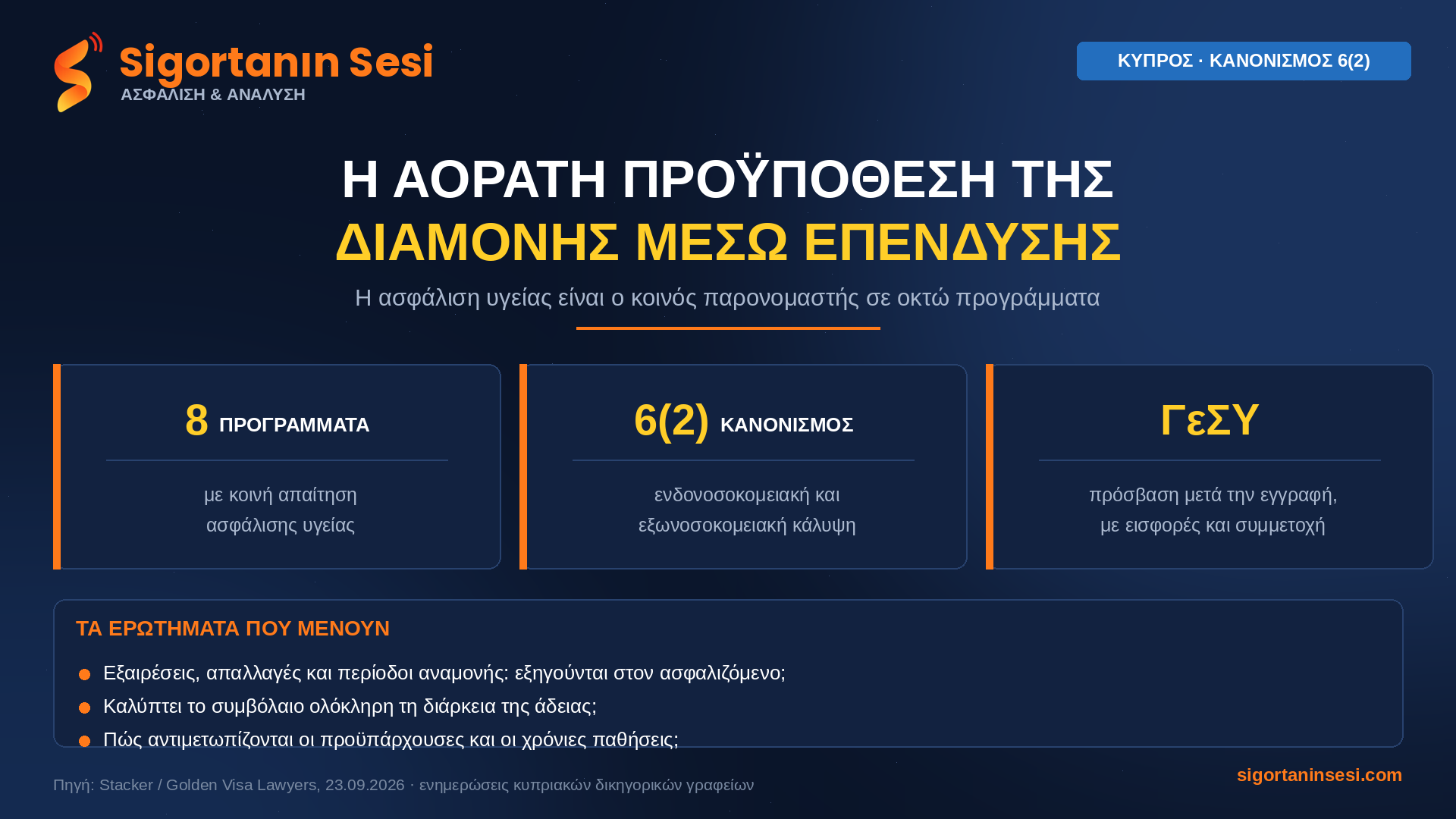 Η αόρατη προϋπόθεση της διαμονής μέσω επένδυσης: η ασφάλιση υγείας