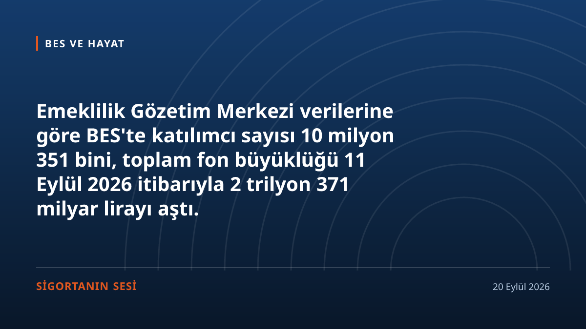 BES'te katılımcı 10 milyonu geçti, fon 2,37 trilyon lira: peki bu para nasıl yönetiliyor?