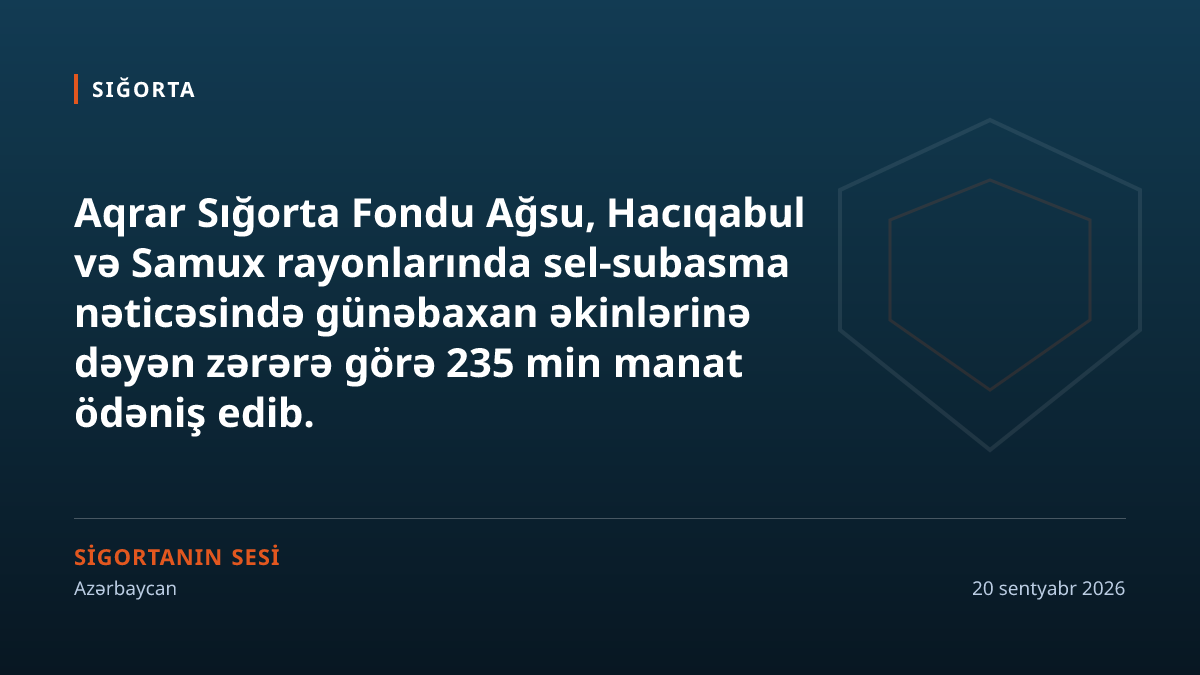 Sel basan günəbaxan sahələrinə 235 min manat ödənilib; sığorta haqqının yarısını dövlət qarşılayır, tarif regiona görə dəyişir