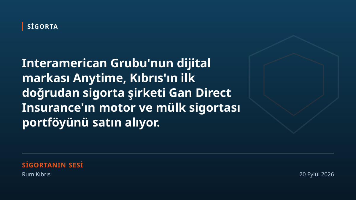 Anytime, Gan Direct'in Kıbrıs'taki motor ve mülk portföyünü devralıyor
